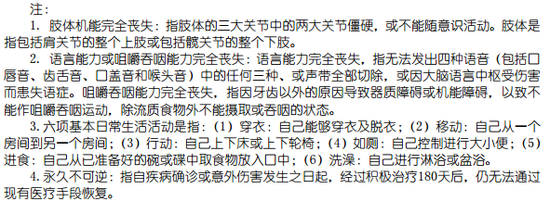 中国人寿j9九游会登录官网康恒重大疾病保险合同条款截图二