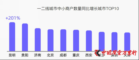 口碑饿了么：2019中小商户数新增超百万，集体期待天猫双11营销新玩法