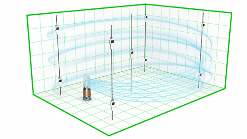 空气净化行业进一步提升 戴森着眼“贴近消费者家居场景”的测试